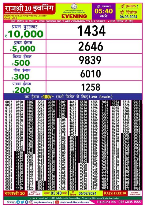 rajshree lottery result today evening 5.40 pm|Rajshree Results .
